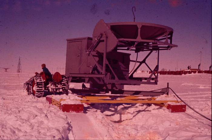 WF Radar